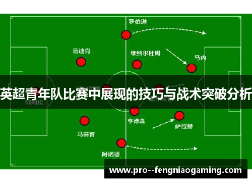 英超青年队比赛中展现的技巧与战术突破分析