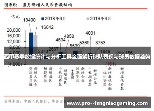 西甲赛季数据统计与分析工具全面解析球队表现与球员数据趋势