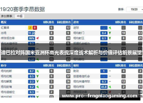 迪巴拉对阵国米亚洲杯高光表现深度战术解析与价值评估前景展望
